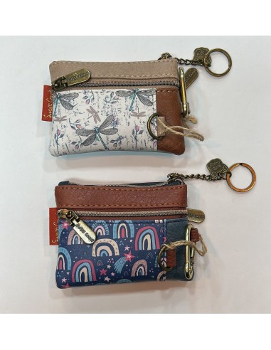 MONEDERO SWEET CANDY